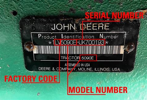 location of serial number on john deere skid steer|john deere pin number search.